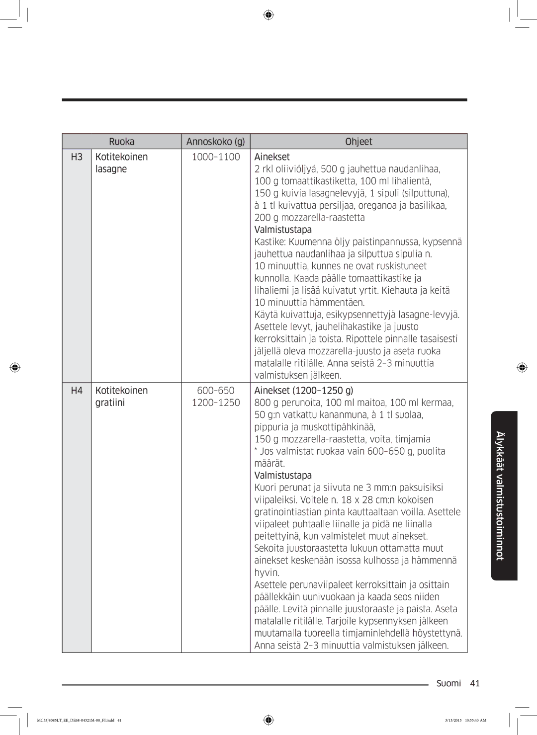 Samsung MC35J8085LT/EE manual Suomi  